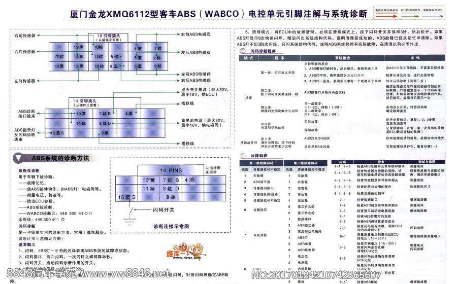 厦门金龙XMQ6112型客车ABS电路图